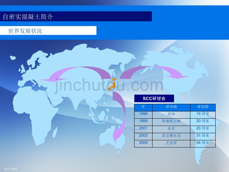 自密实混凝土技术和科学应用_第5页