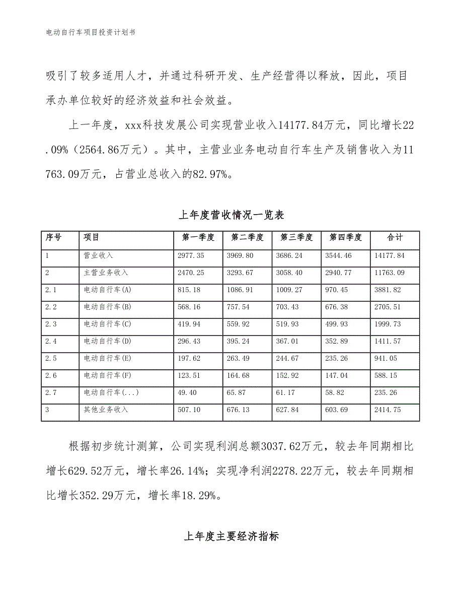 电动自行车项目投资计划书（参考模板及重点分析）_第3页