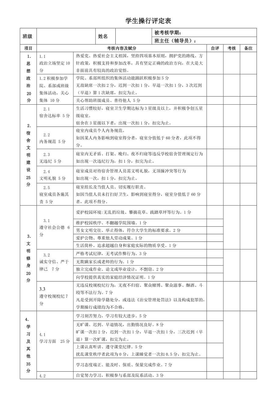 学生操行评定表模板_第1页