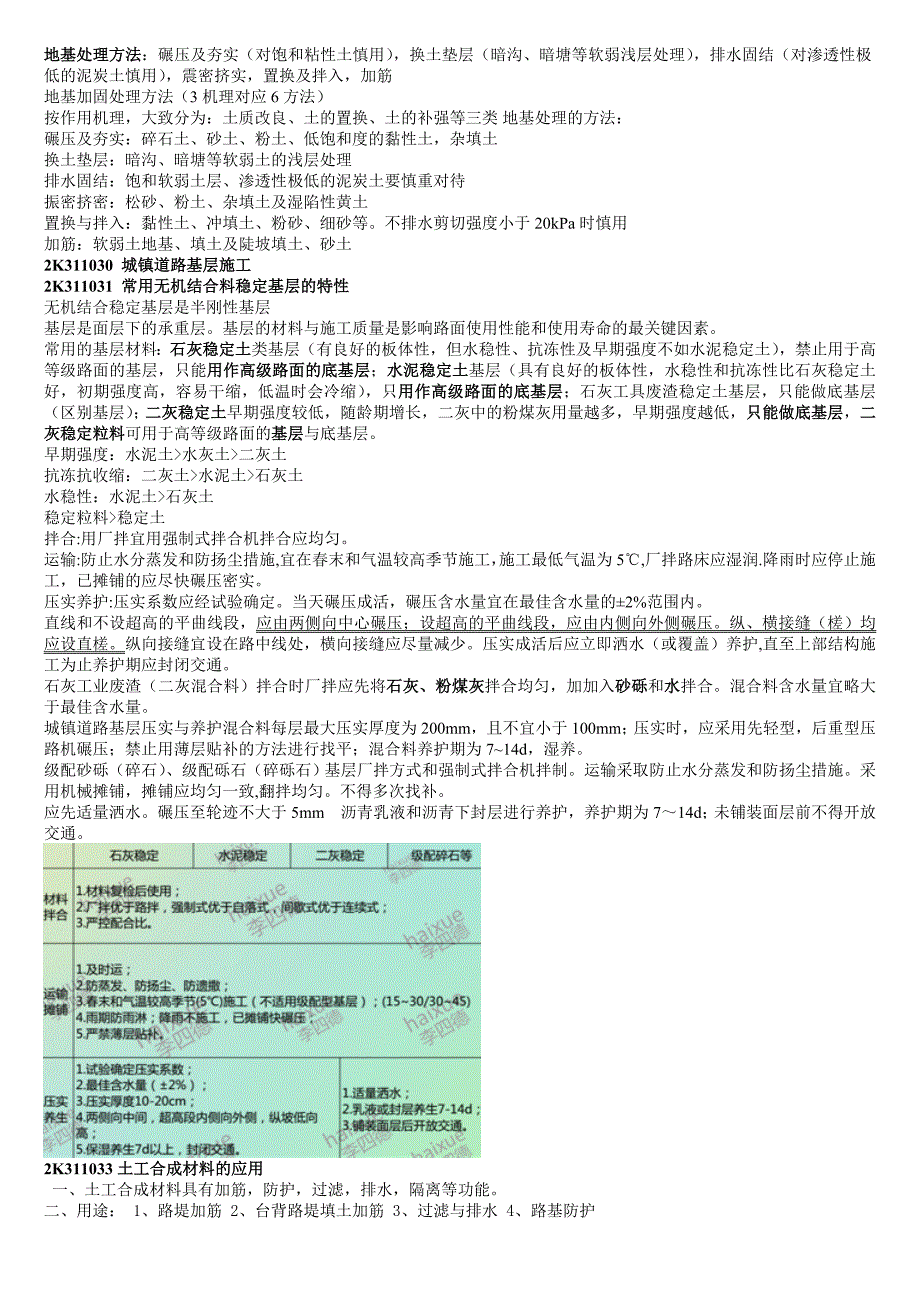 二建市政实务实用重点总结版概要_第3页