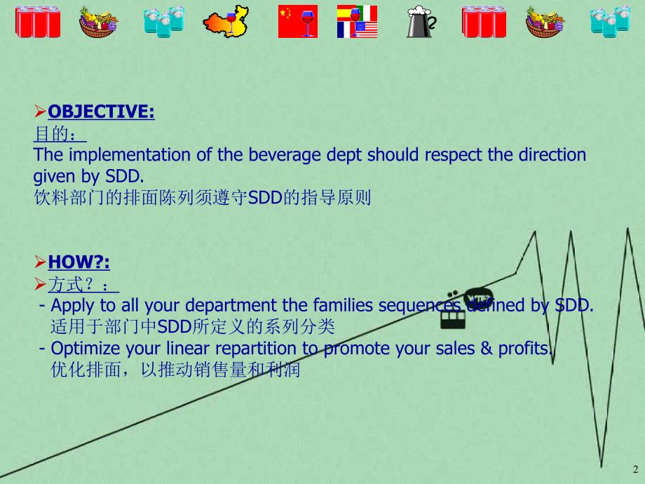 快速消费品处排面陈列指导原则P42_第2页