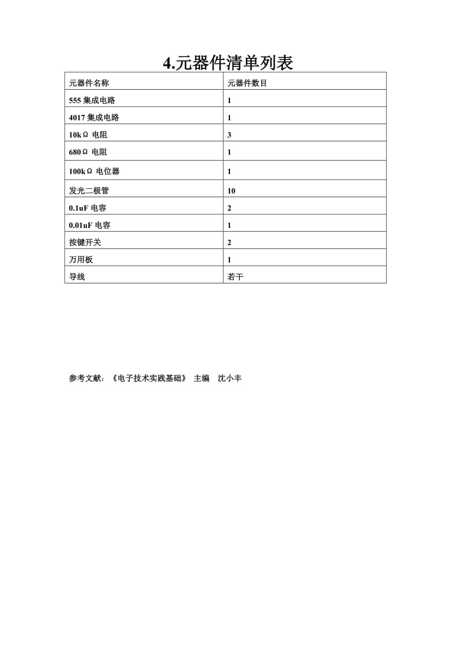 电子工程学院课外学分申请书（i）_第4页