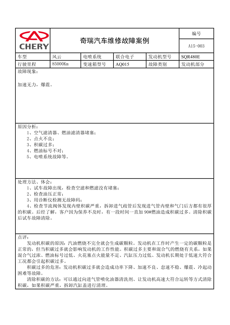 国产奇瑞汽车故障例子概要_第4页