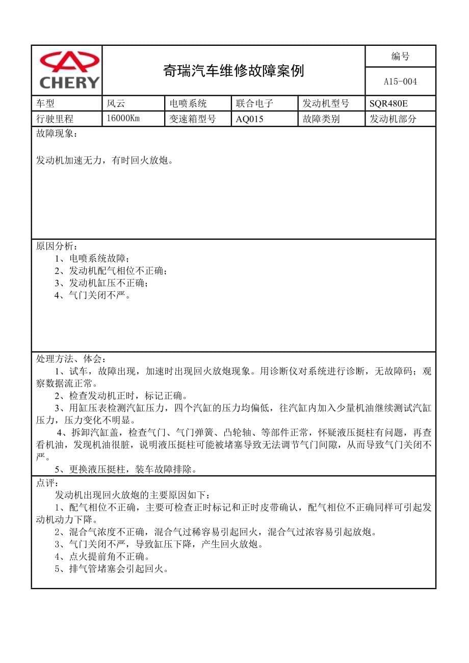 国产奇瑞汽车故障例子概要_第5页