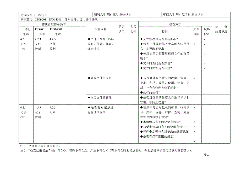 塑胶科技有限公司质量、环境管理体系内部审核检查表_第4页