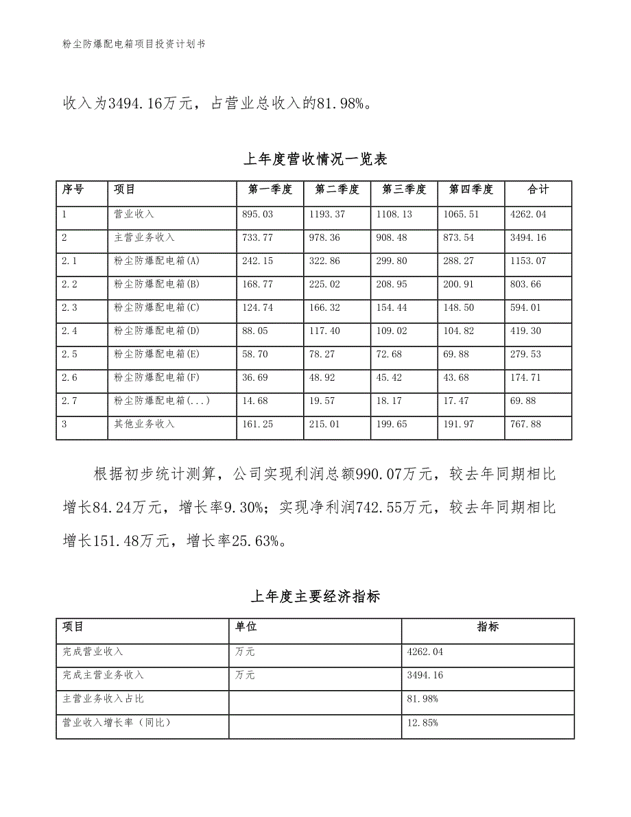 粉尘防爆配电箱项目投资计划书（参考模板及重点分析）_第3页