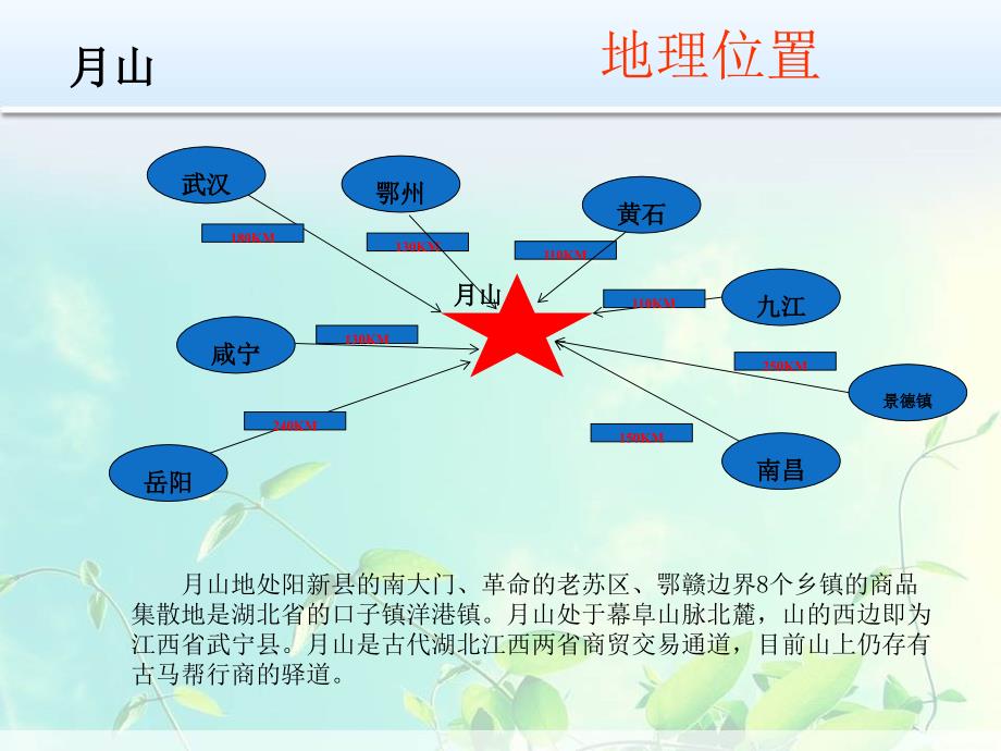 阳新月山淳朴风貌篇_第2页