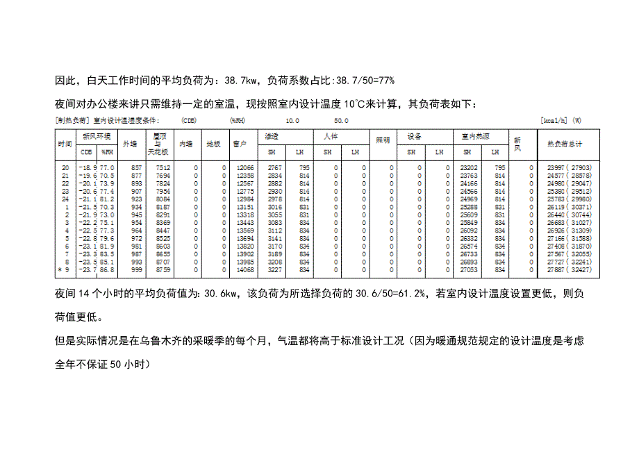 负荷系数选择的依据(2012~2013)_第2页