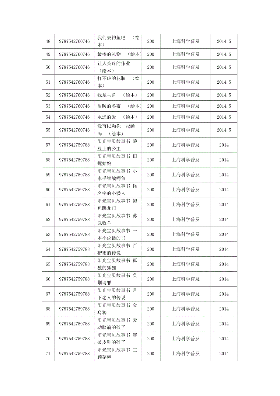 雷波县教育局教师学生图书公开招标征求意见稿公告_第4页