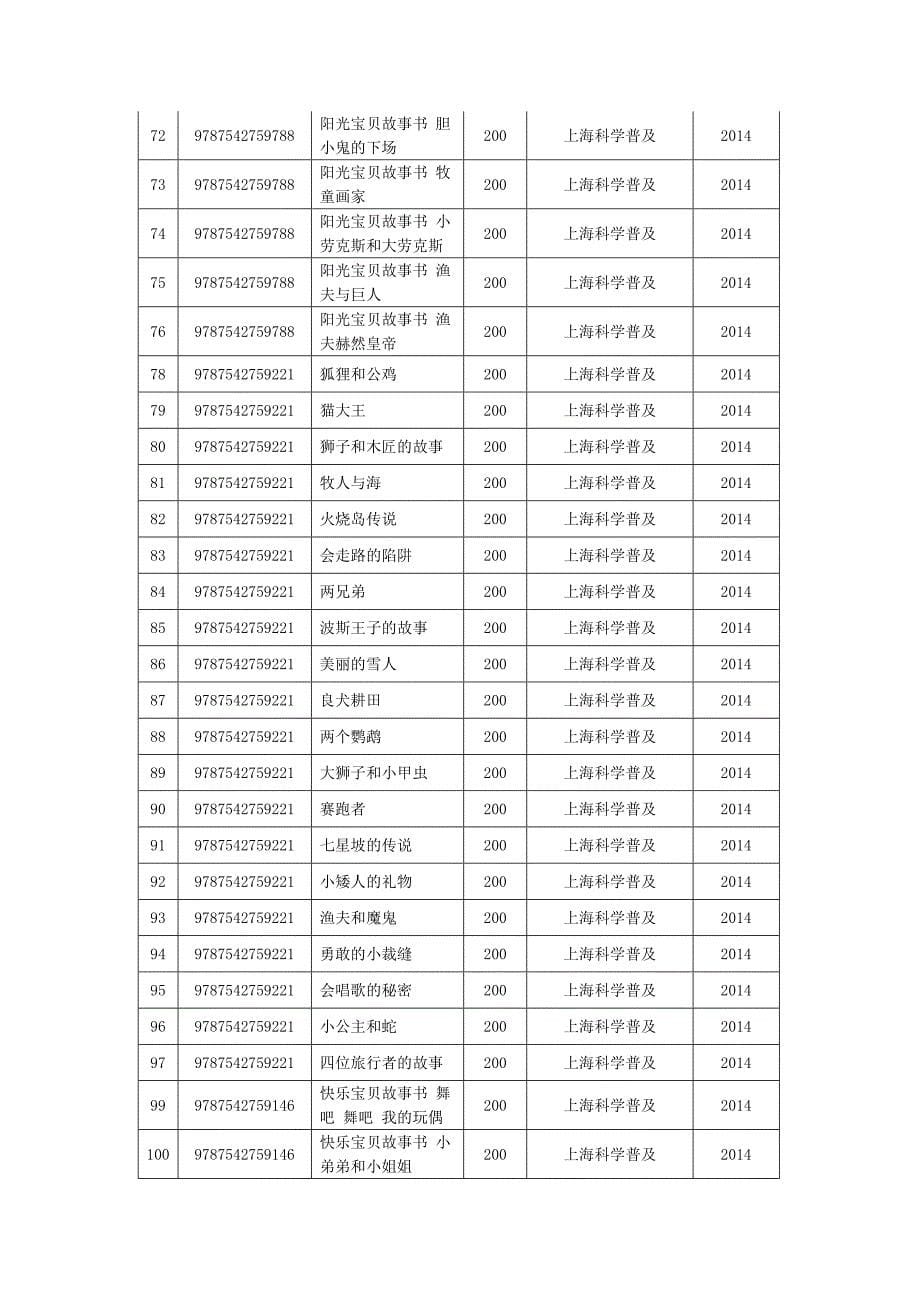 雷波县教育局教师学生图书公开招标征求意见稿公告_第5页