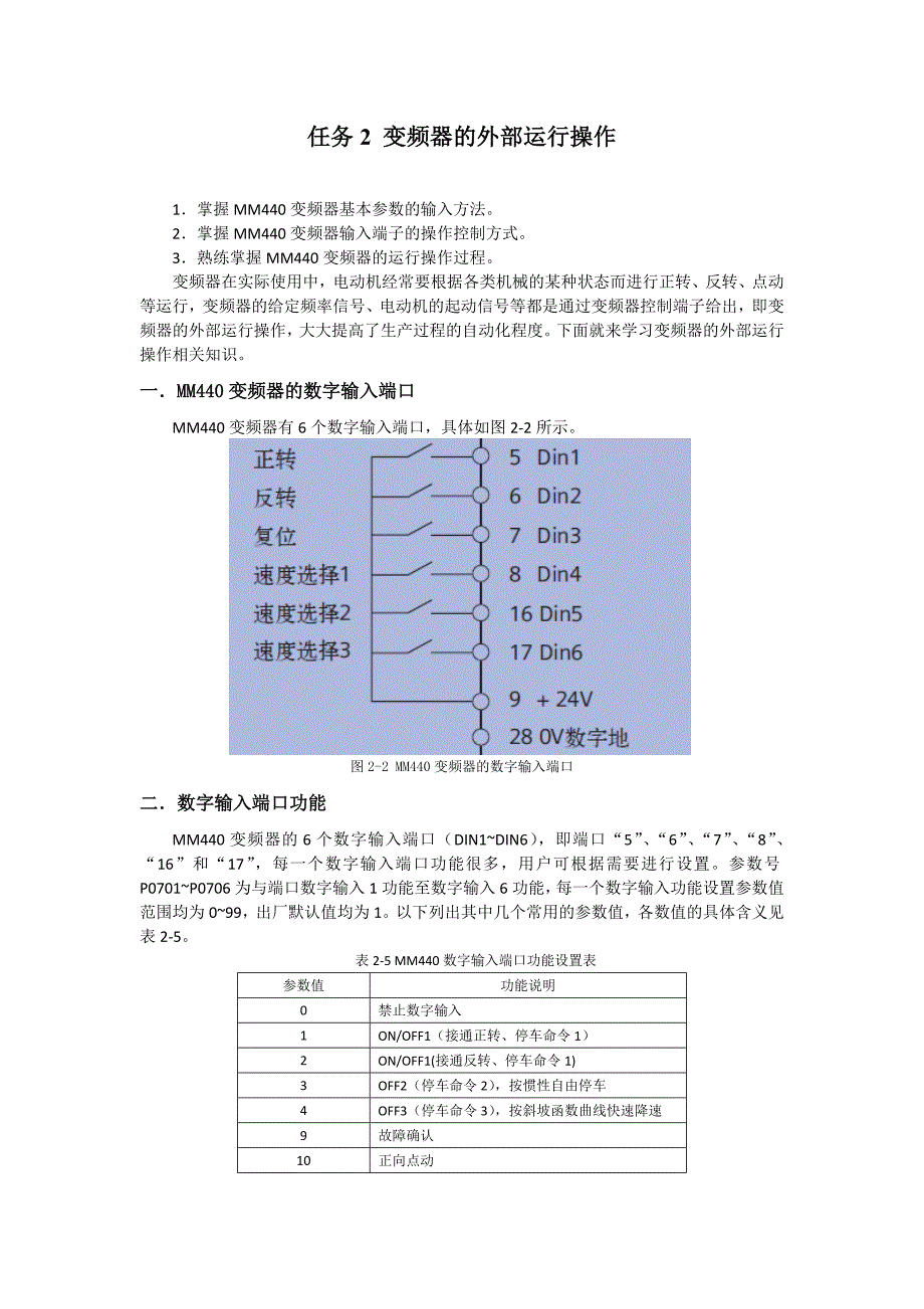 西门子MM440变频器实训指导_第4页