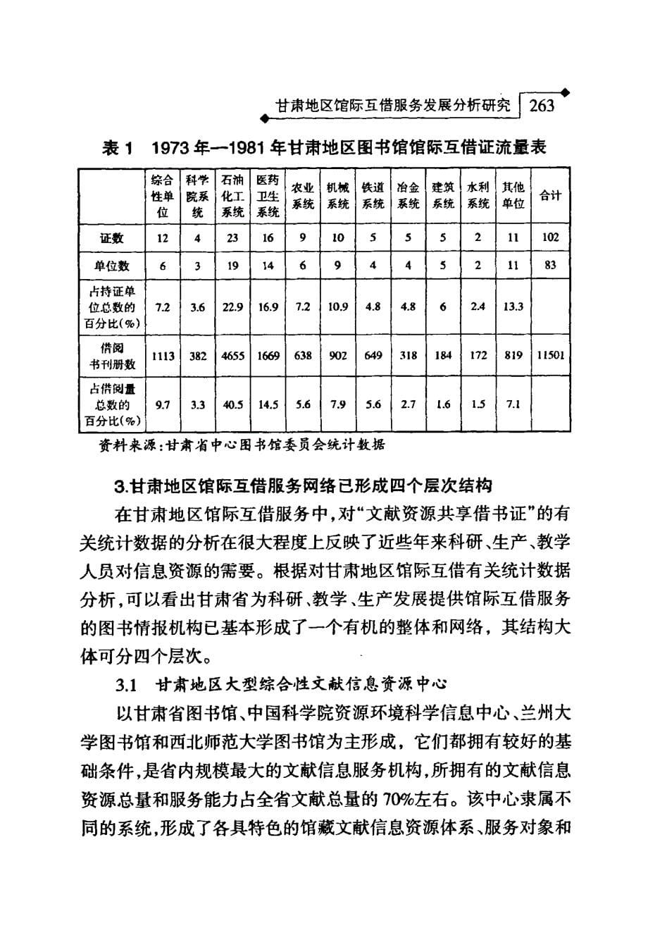 甘肃地区馆际互借服务发展分析研究_第5页