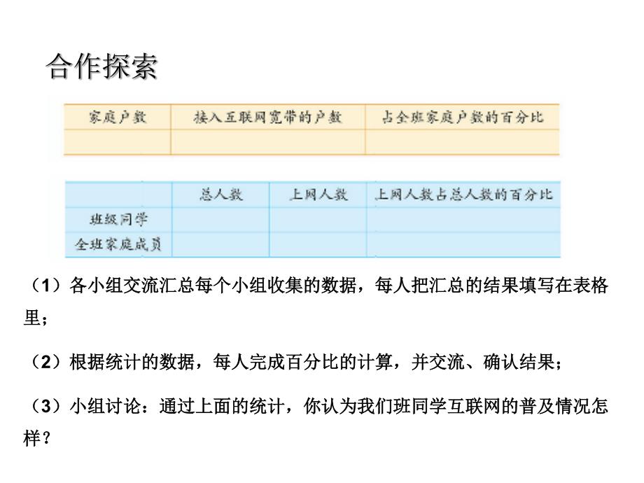 苏教版数学六上 精品课件 42互联网的普及.pdf_第3页