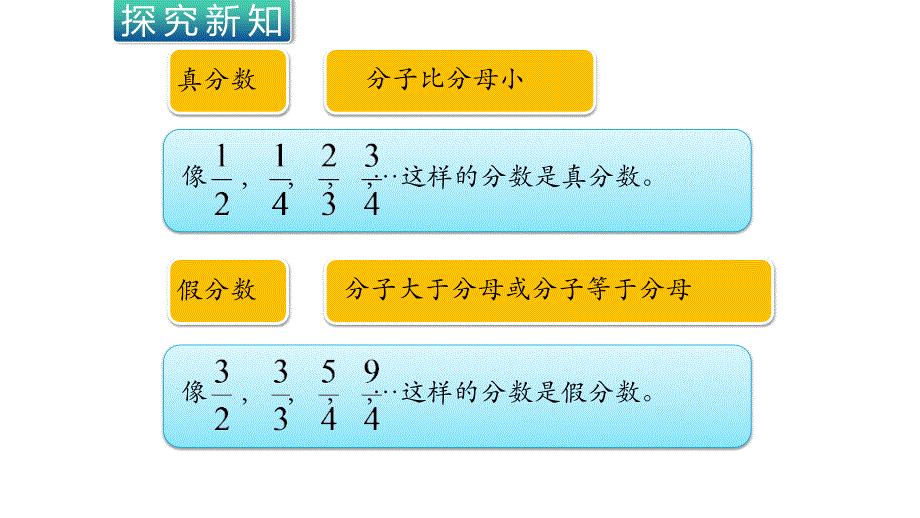 第3课时 分饼_第4页