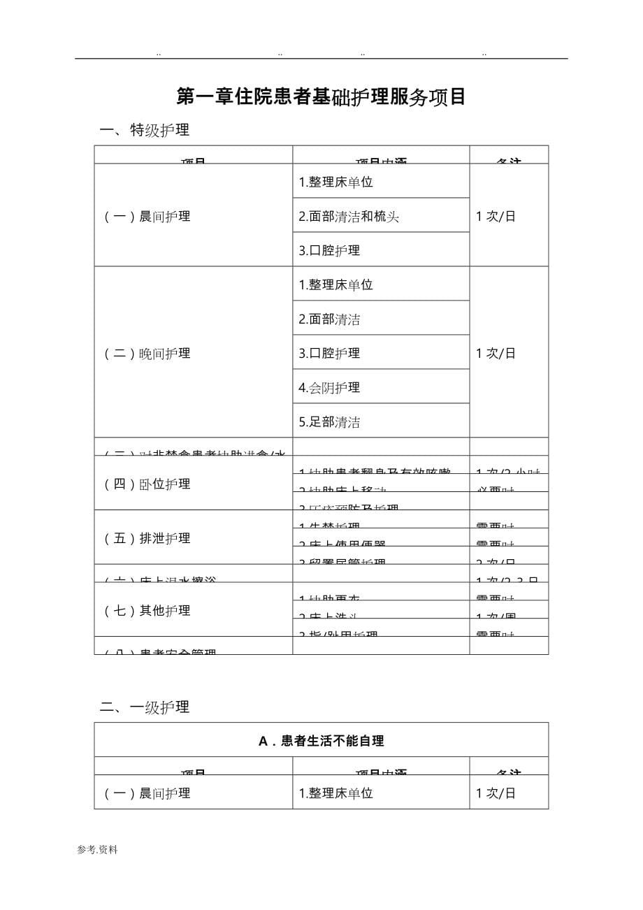 修订护理_规范与操作流程图_第5页