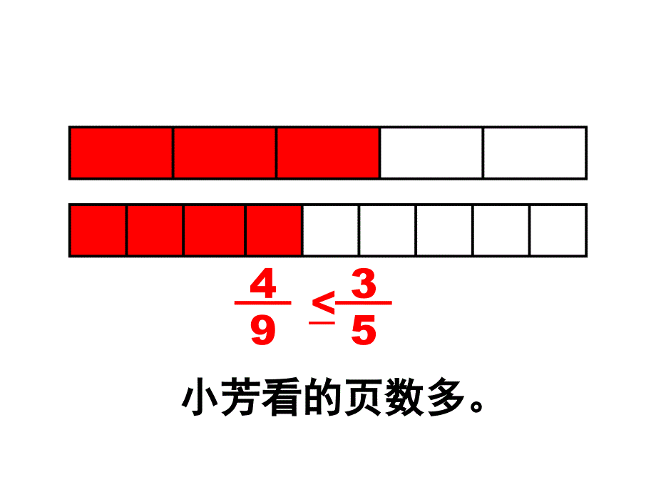 分数大小比较概要_第4页