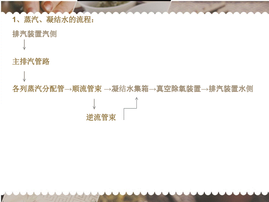 空冷系统、真空系统学习课件(巡检员)概要_第3页