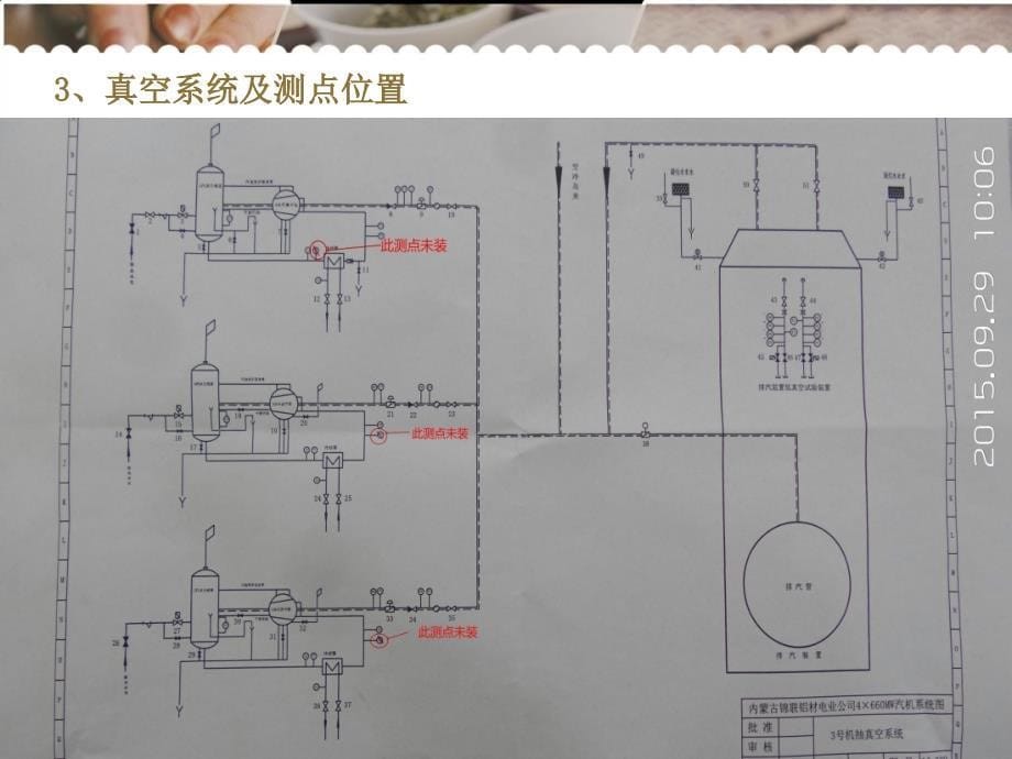 空冷系统、真空系统学习课件(巡检员)概要_第5页