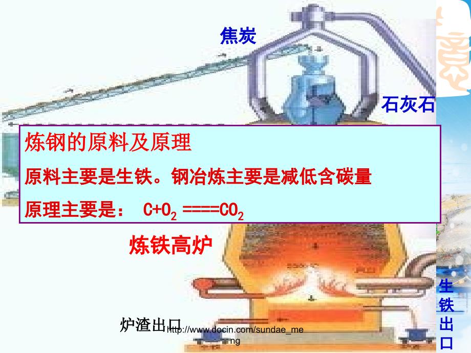 金属资源利用以及保护_第3页