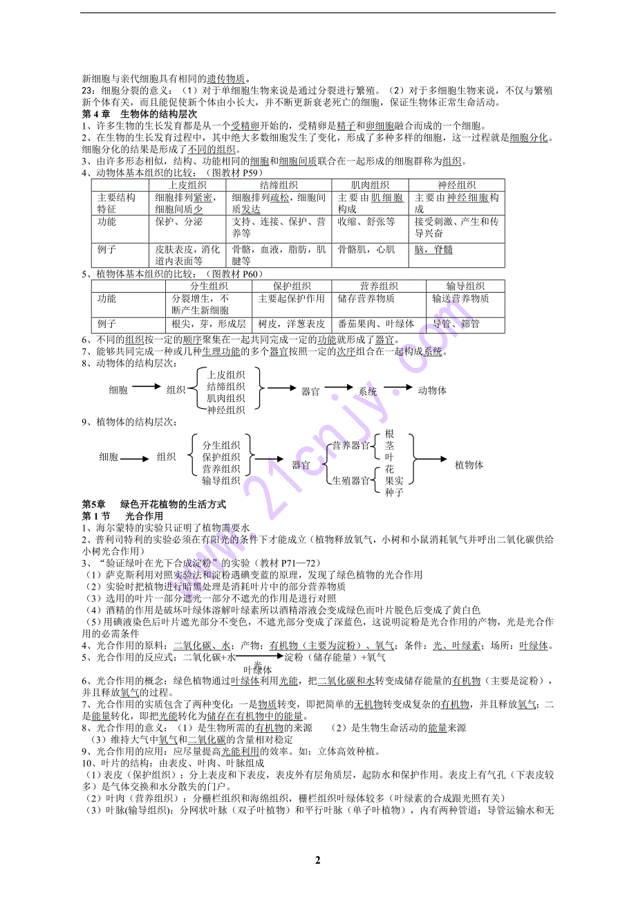 初中生物复习全李婷婷_第2页