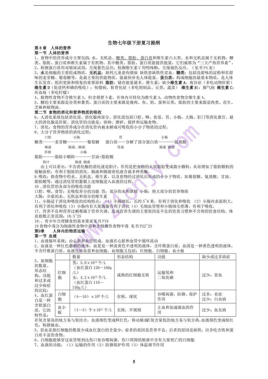 初中生物复习全李婷婷_第5页