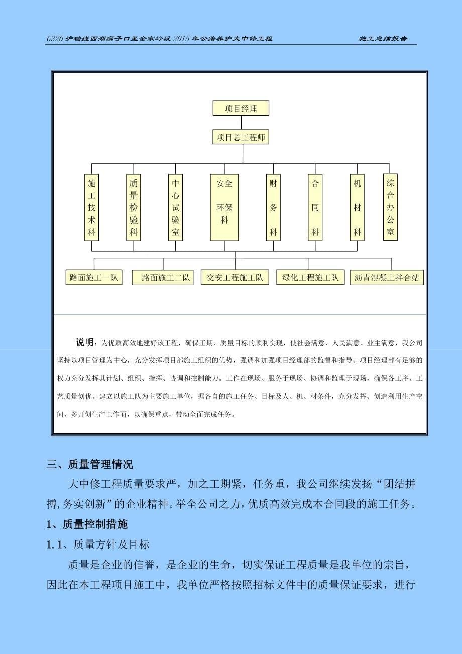 g320施工总结报告_第5页