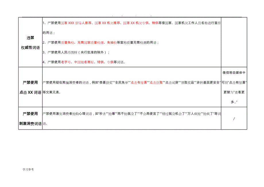 文案宣传违禁用语_适用于新广告法_第2页