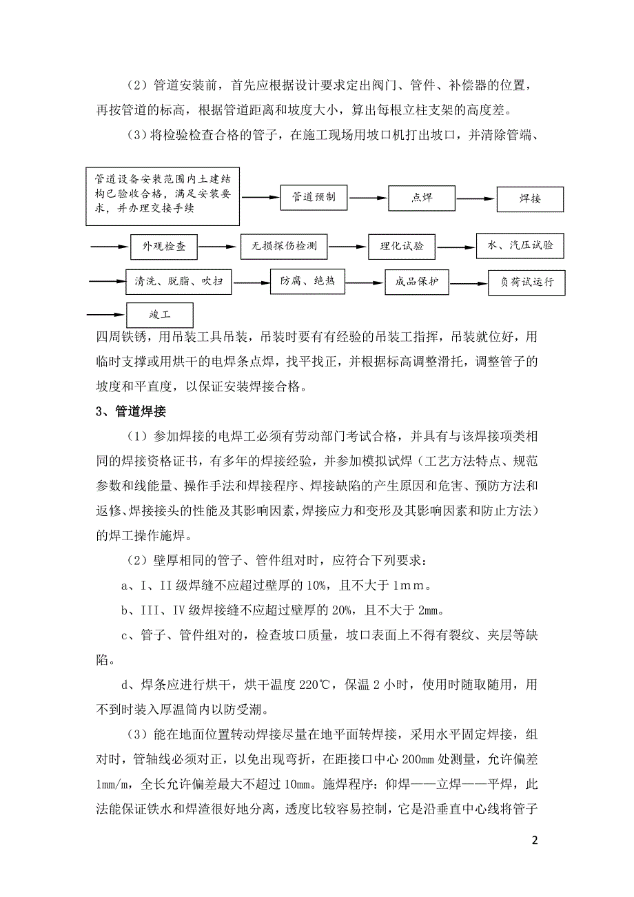 换热站工程施工组织设计_第2页