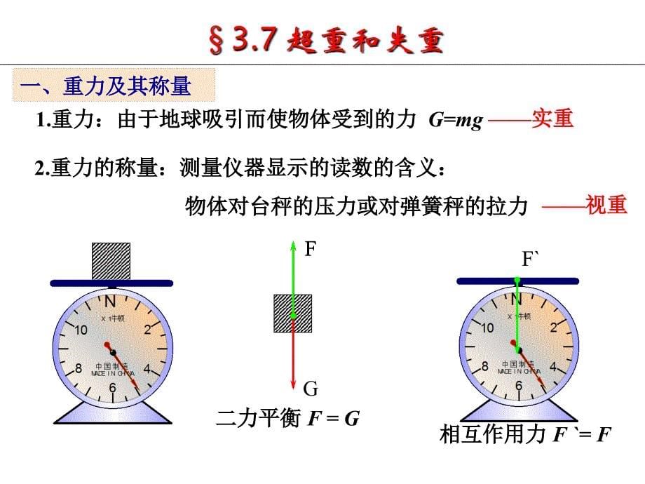 超重与失重资料资料_第5页