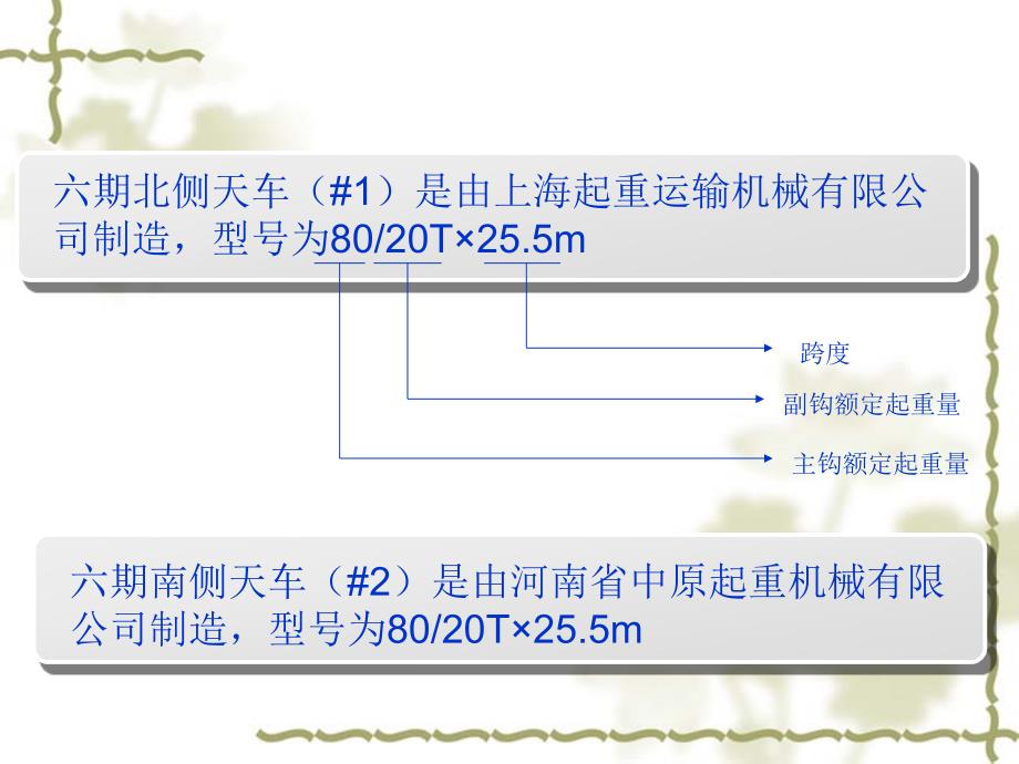 桥式起重机(天车)安全操作规程及相关知识概要_第4页