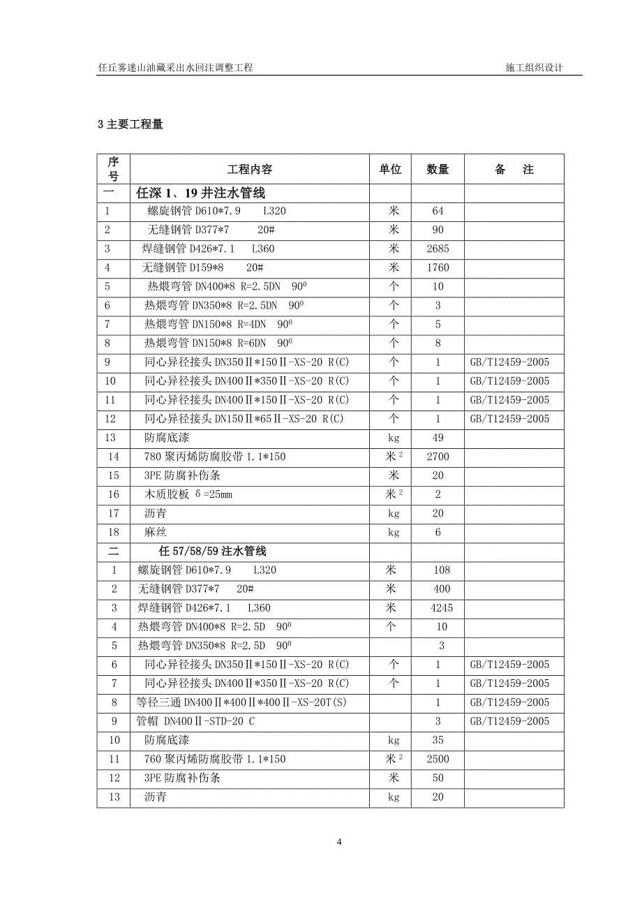 任丘雾迷山油藏采出水回注调整施工组织设计_第5页