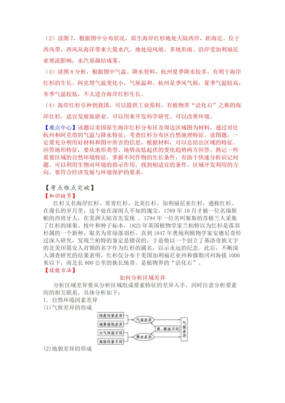 高考地理命题密码解读微专题25区域自然地理环境和生物开发利用概要_第2页