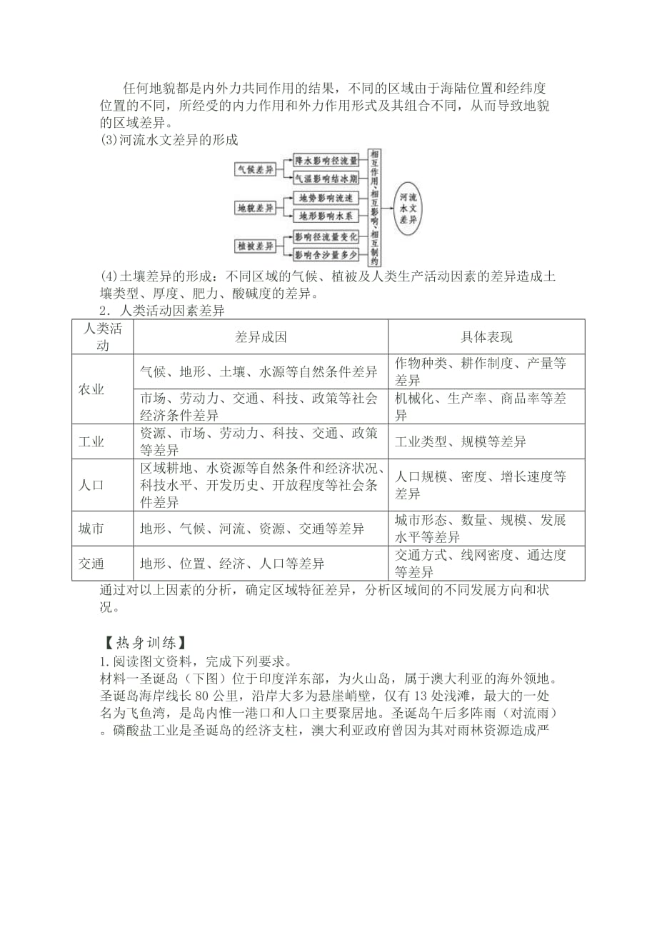 高考地理命题密码解读微专题25区域自然地理环境和生物开发利用概要_第3页