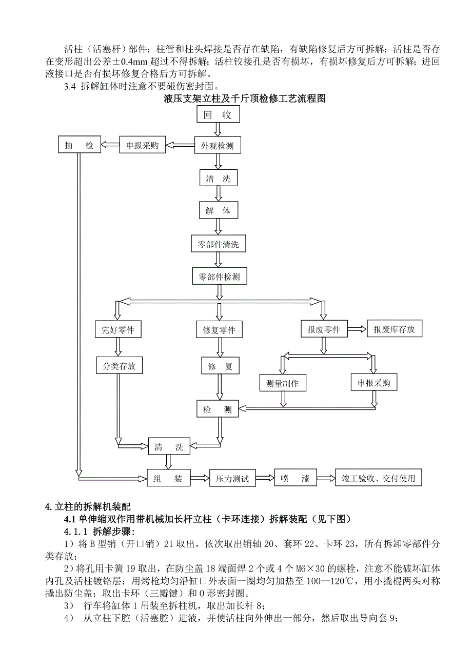 立柱、千斤顶维修工艺概要_第3页