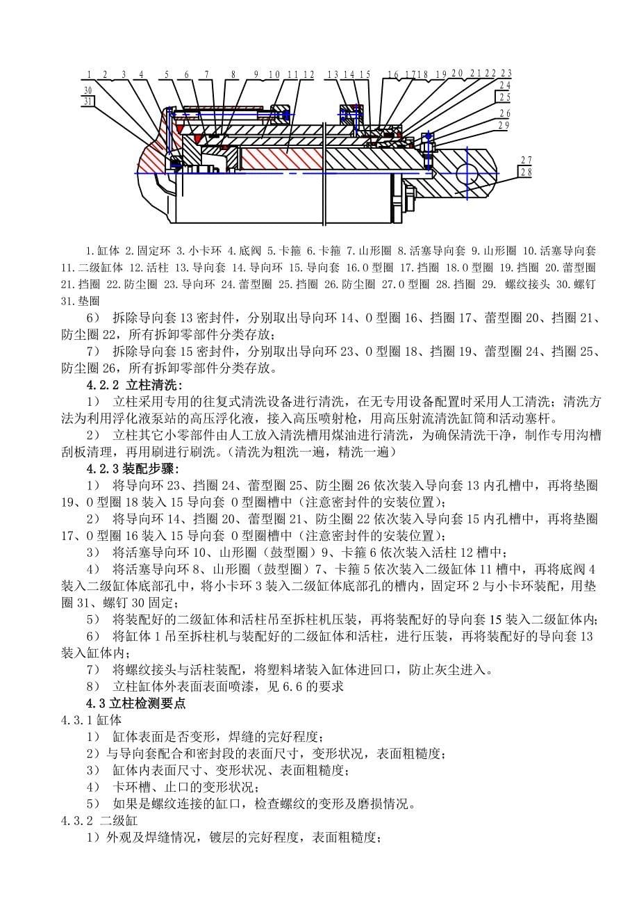 立柱、千斤顶维修工艺概要_第5页