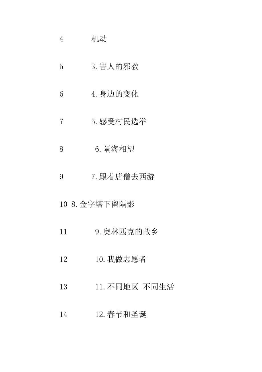 xx年秋学期绿草小学六年级上册品德与社会教学计划xx第一学期_第5页