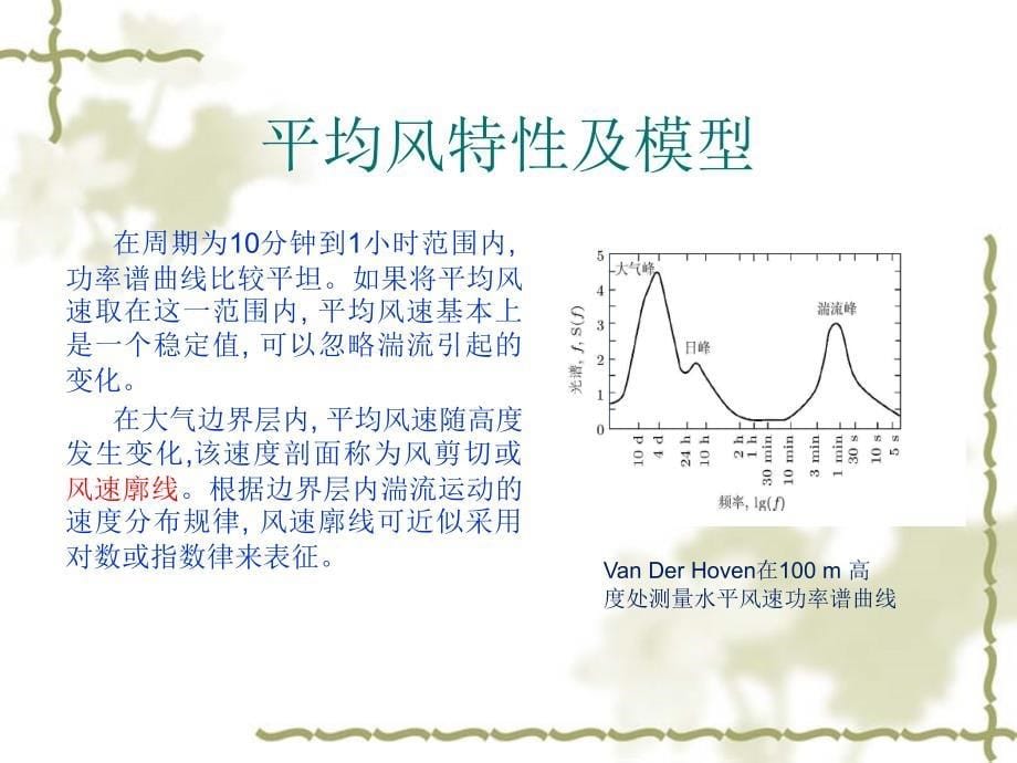 风能工程中的流体力学_第5页