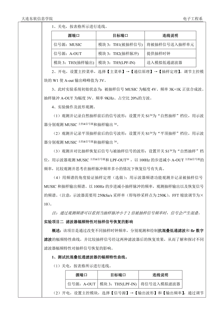 通信原理三实验_第4页