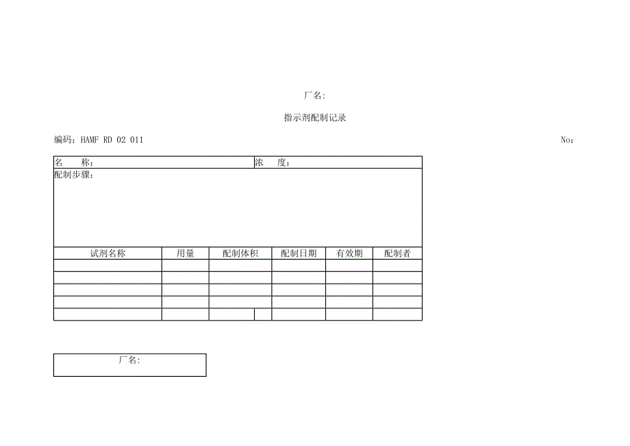 实验室记录表单集锦_第1页