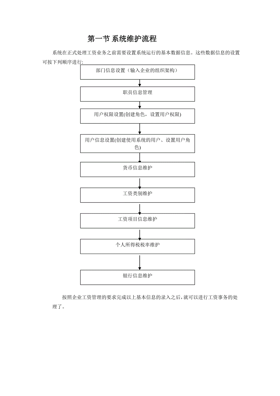 工资管理系统使用手册_第3页