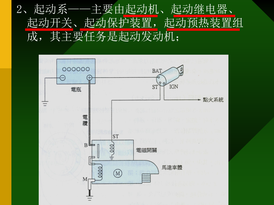 汽车电路识读与检修基础资料_第4页