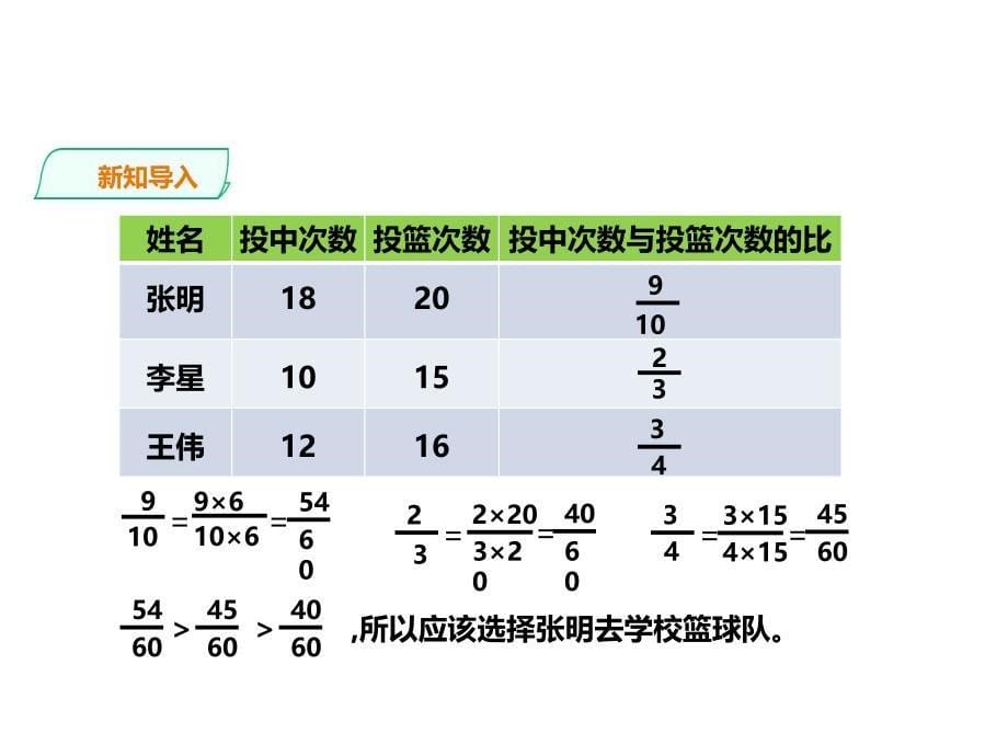 浙教版六年级数学上（基础） 精品课件 6认识百分比（建议1课时）.pptx_第5页