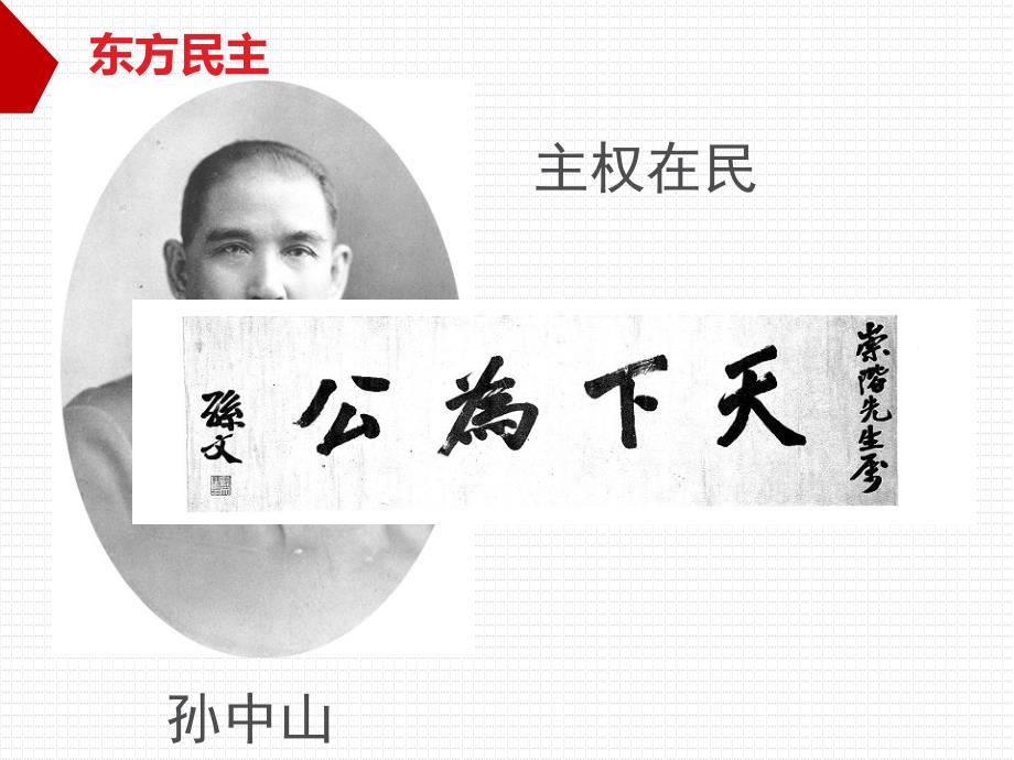 中西方民主比较.ppt_第3页