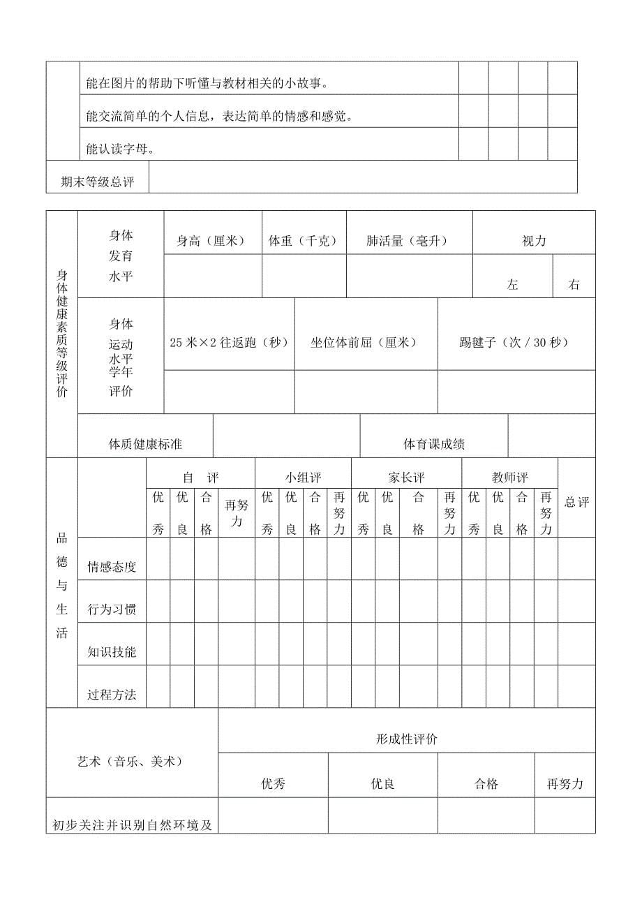 小学生素质发展水平评价手册_第5页