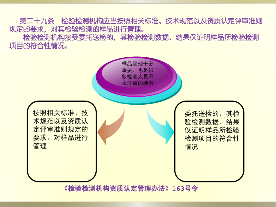 2016水利工程质量检测规程培训混凝土工程_第4页