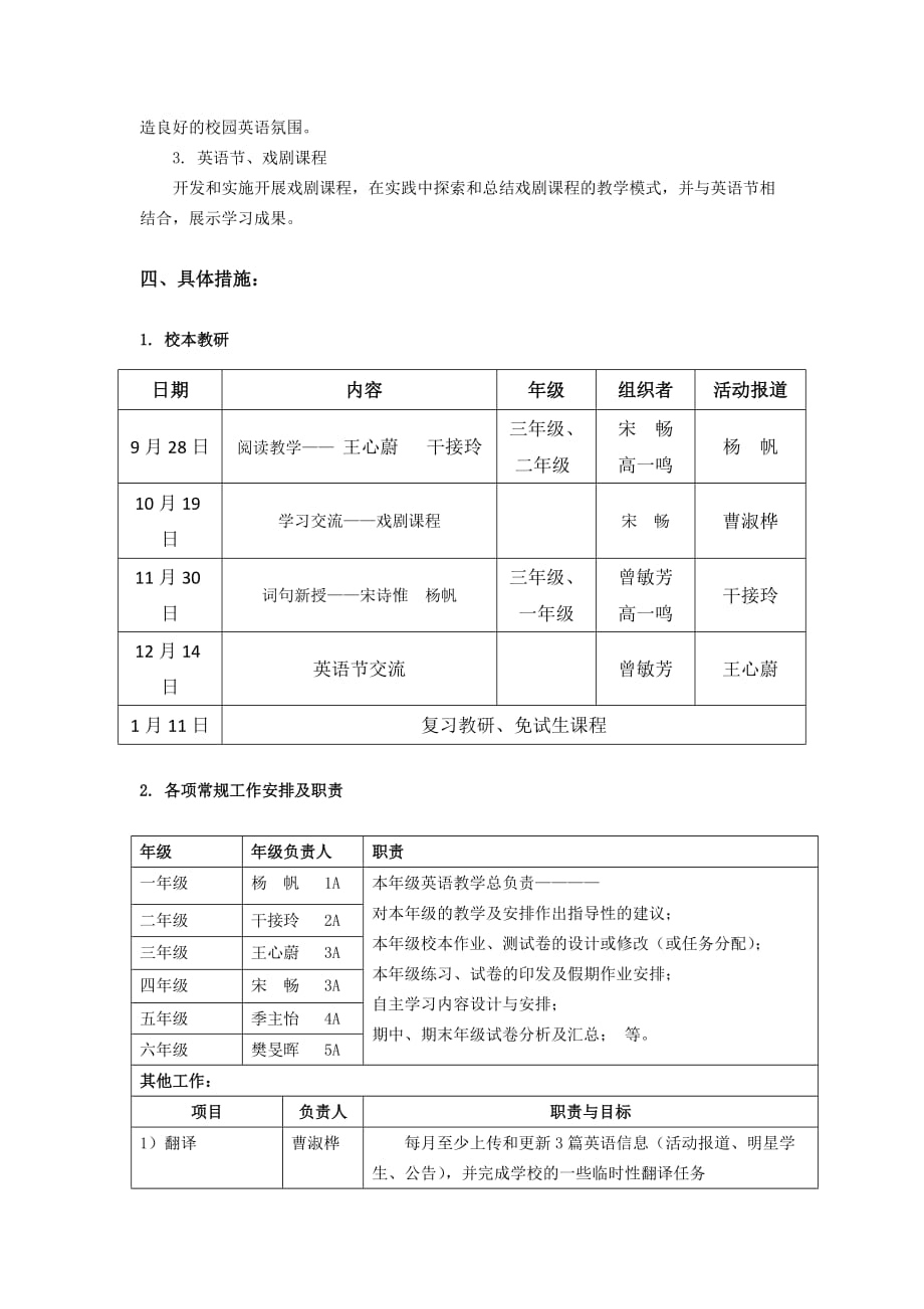 2017学年第1学期英语学科教学教研工作计划_第2页