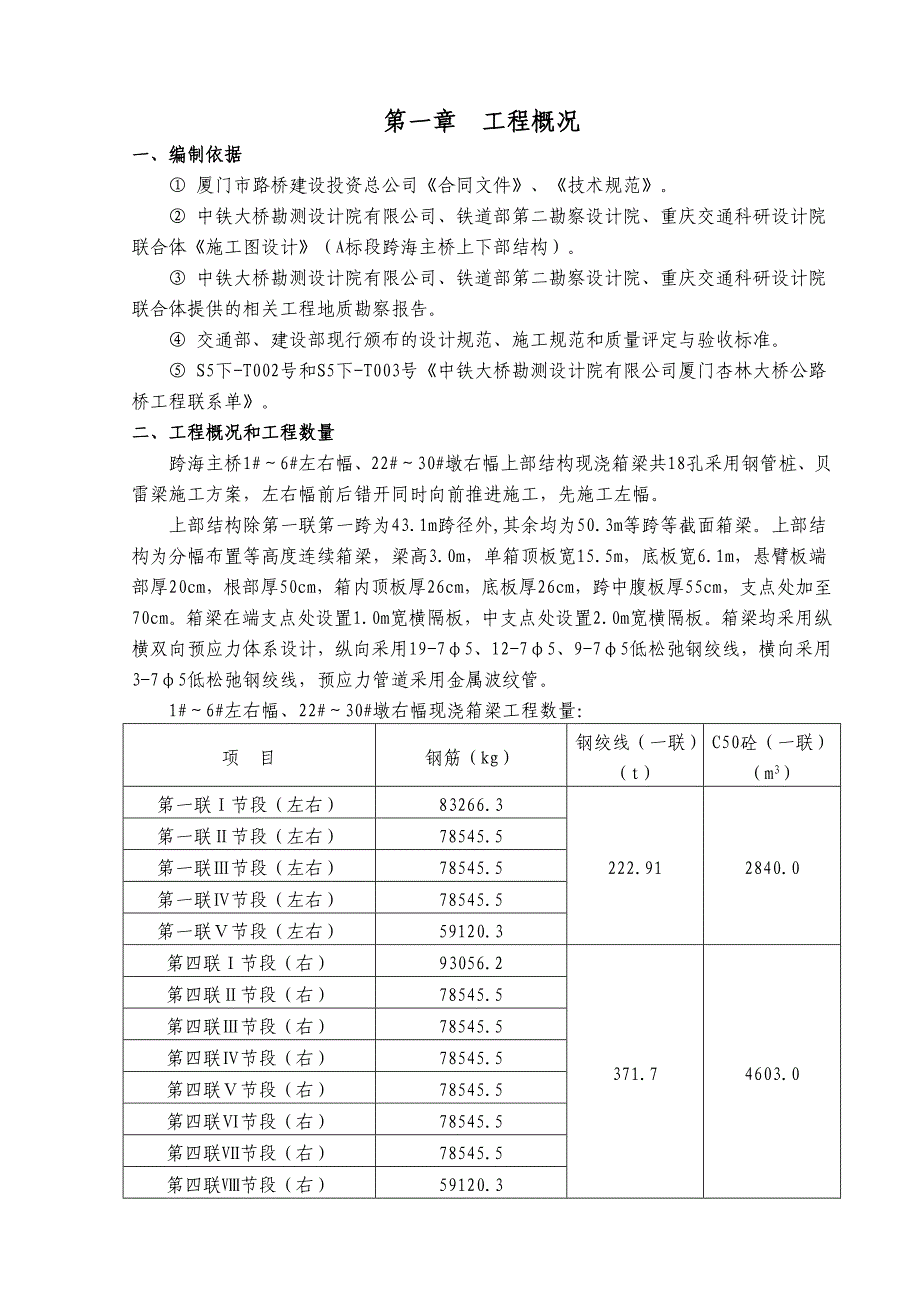 现浇箱梁(支架法)施工方案_第2页