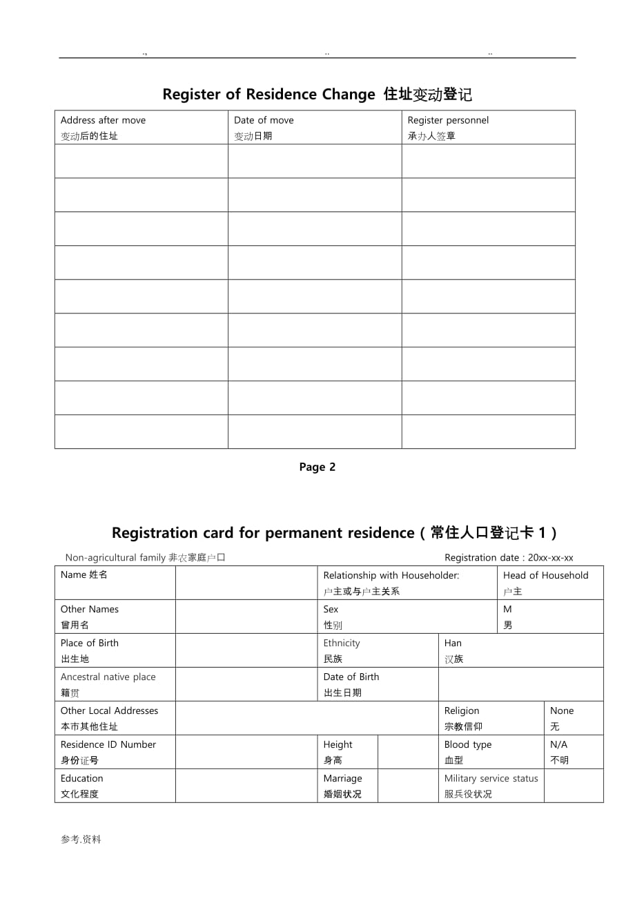 我国户口本英文翻译模板_第3页