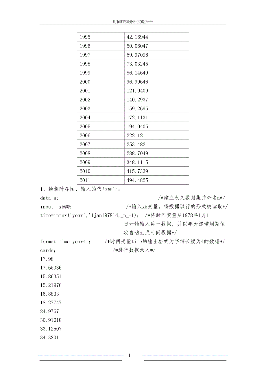 基于sas分析固定资本形成总额变化趋势的研究概要_第2页