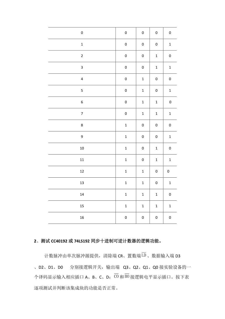 实验三计数器及其应用_第3页